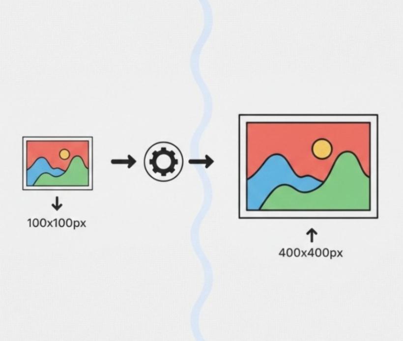 Image upscaler preview